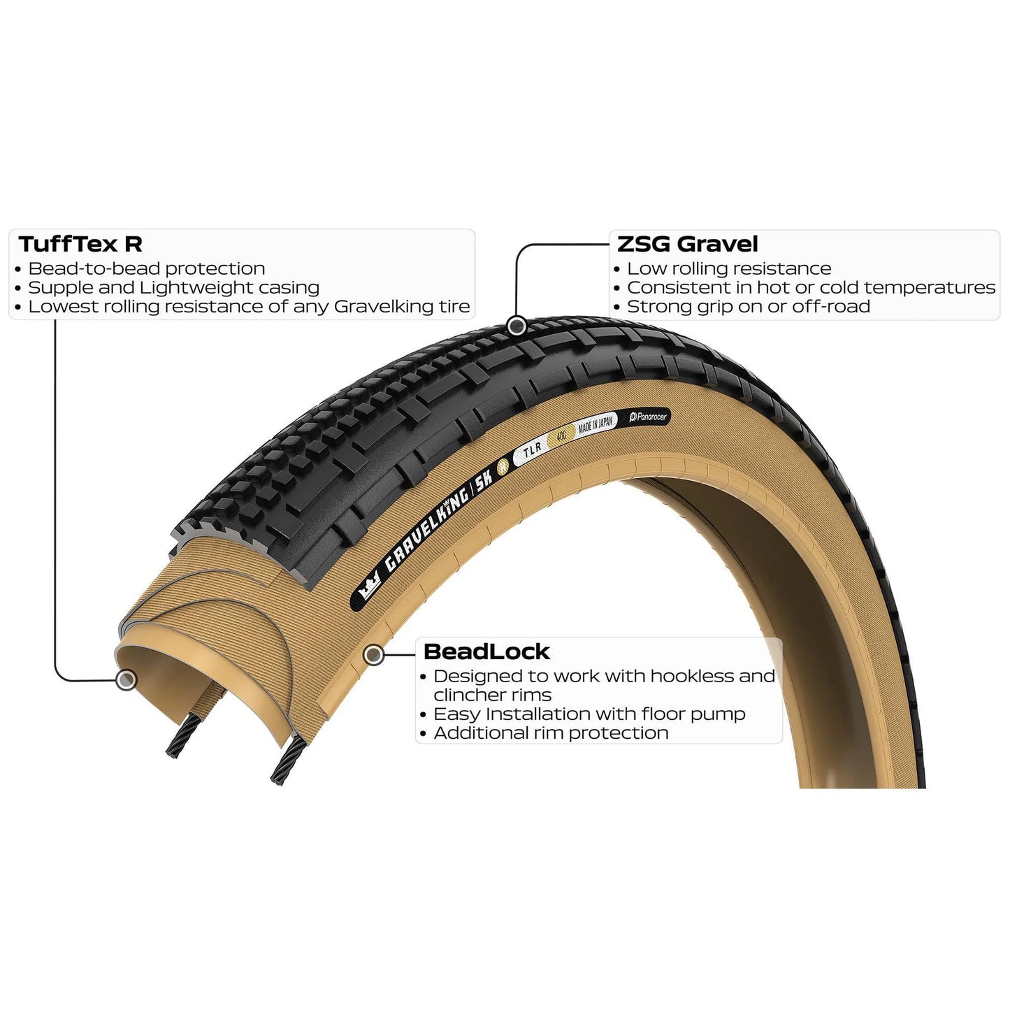 PANARACER GRAVELKING SK R TLR 700x45c Tubeless Ready Beige rengas