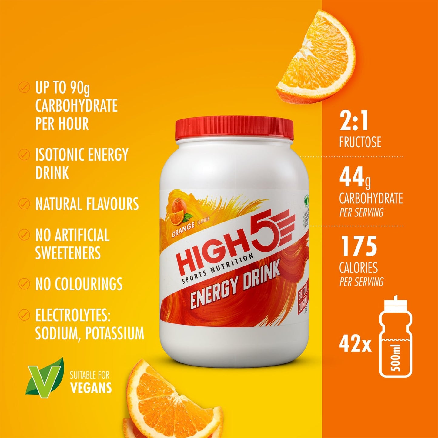 HIGH5 ENERGIAJUOMA (2,2kg) Oranssi