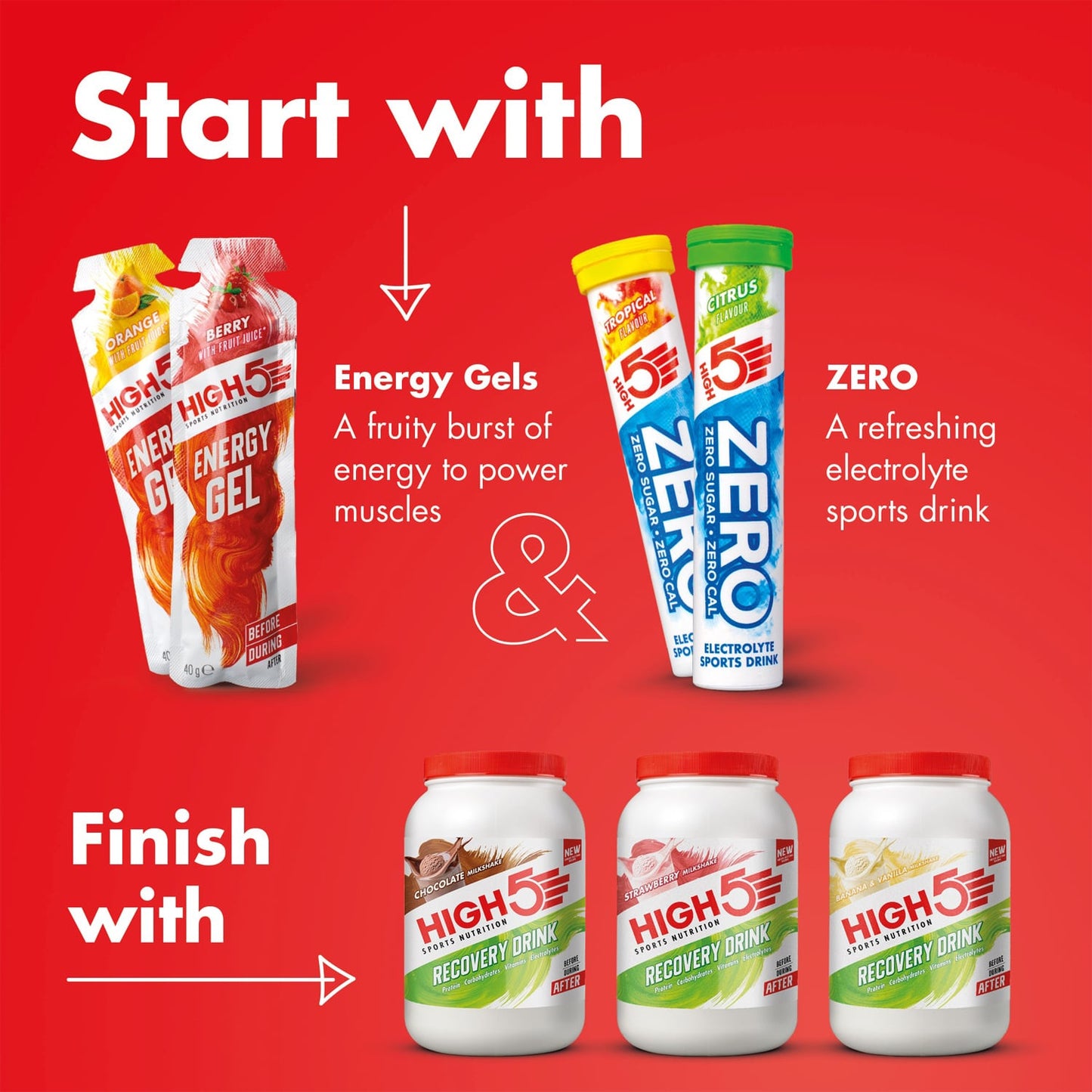 Elpymisjuoma HIGH5 RECOVERY DRINK (1.6kg) Banaani Vanilja Milkshake (banaani)