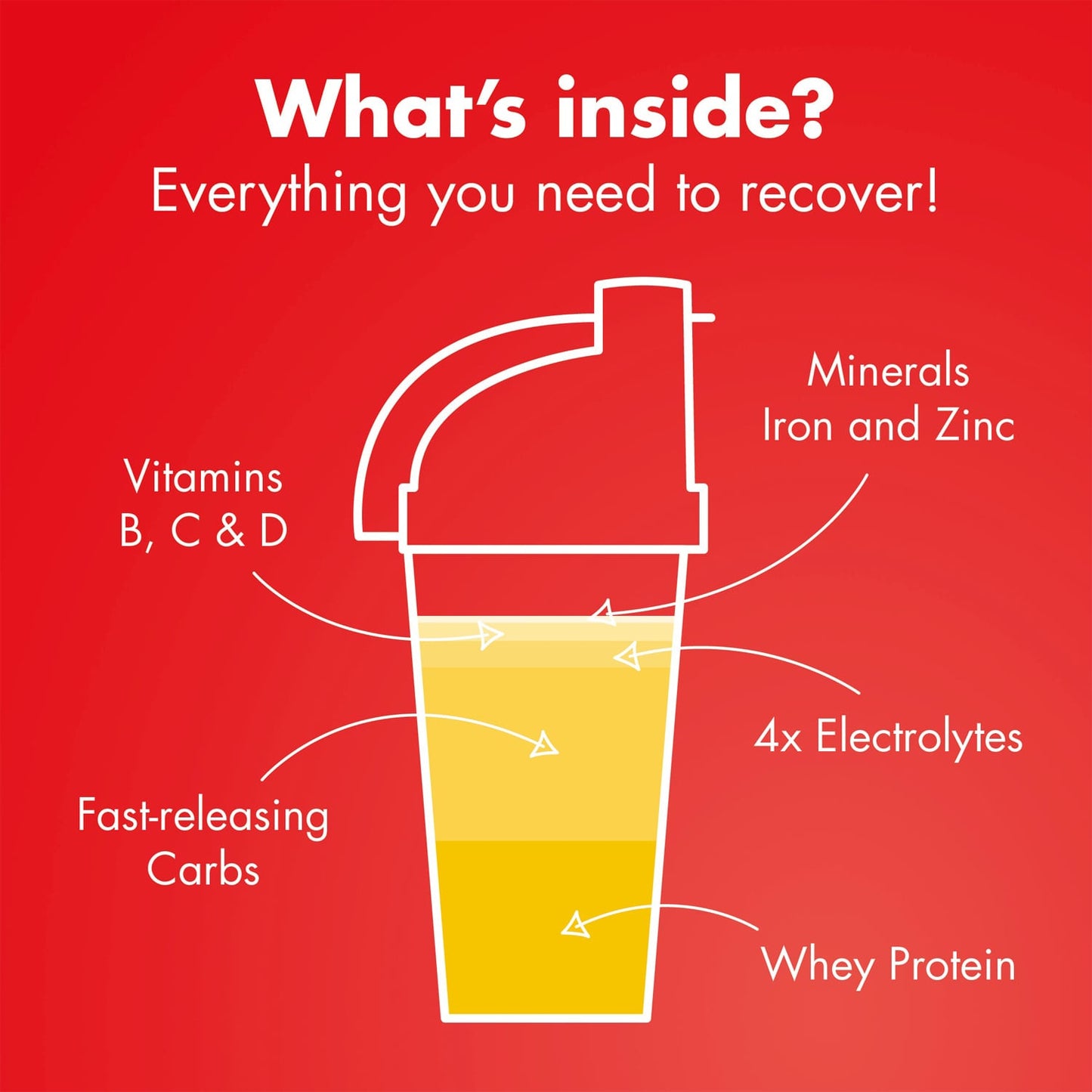 Elpymisjuoma HIGH5 RECOVERY DRINK (1.6kg) Banaani Vanilja Milkshake (banaani)