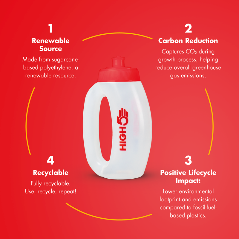 High5 RUN BOTTLE Läpinäkyvä vesipullo