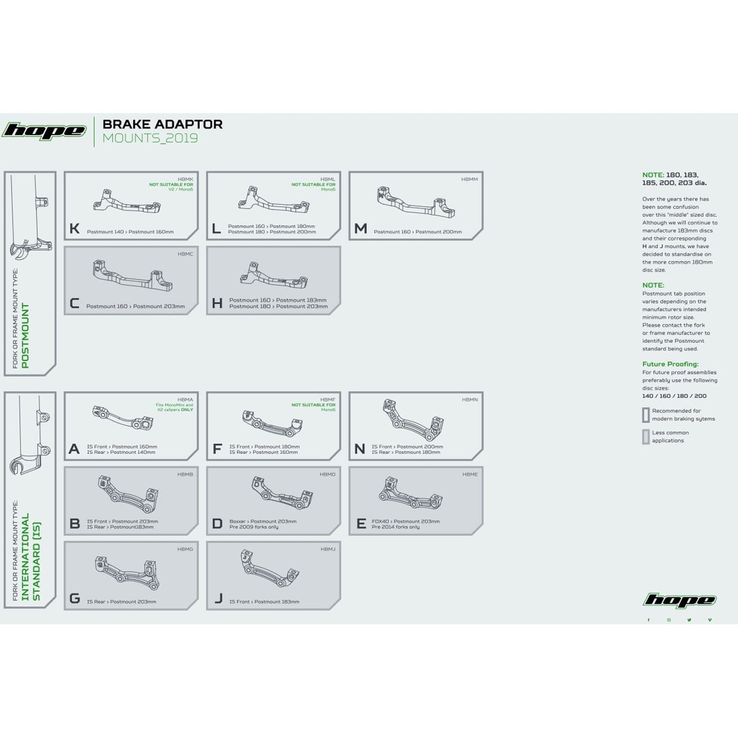 Satulan sovitin eteen / taakse PM / PM HOPE Disc 203 mm (+43mm) #HBMC Hopea