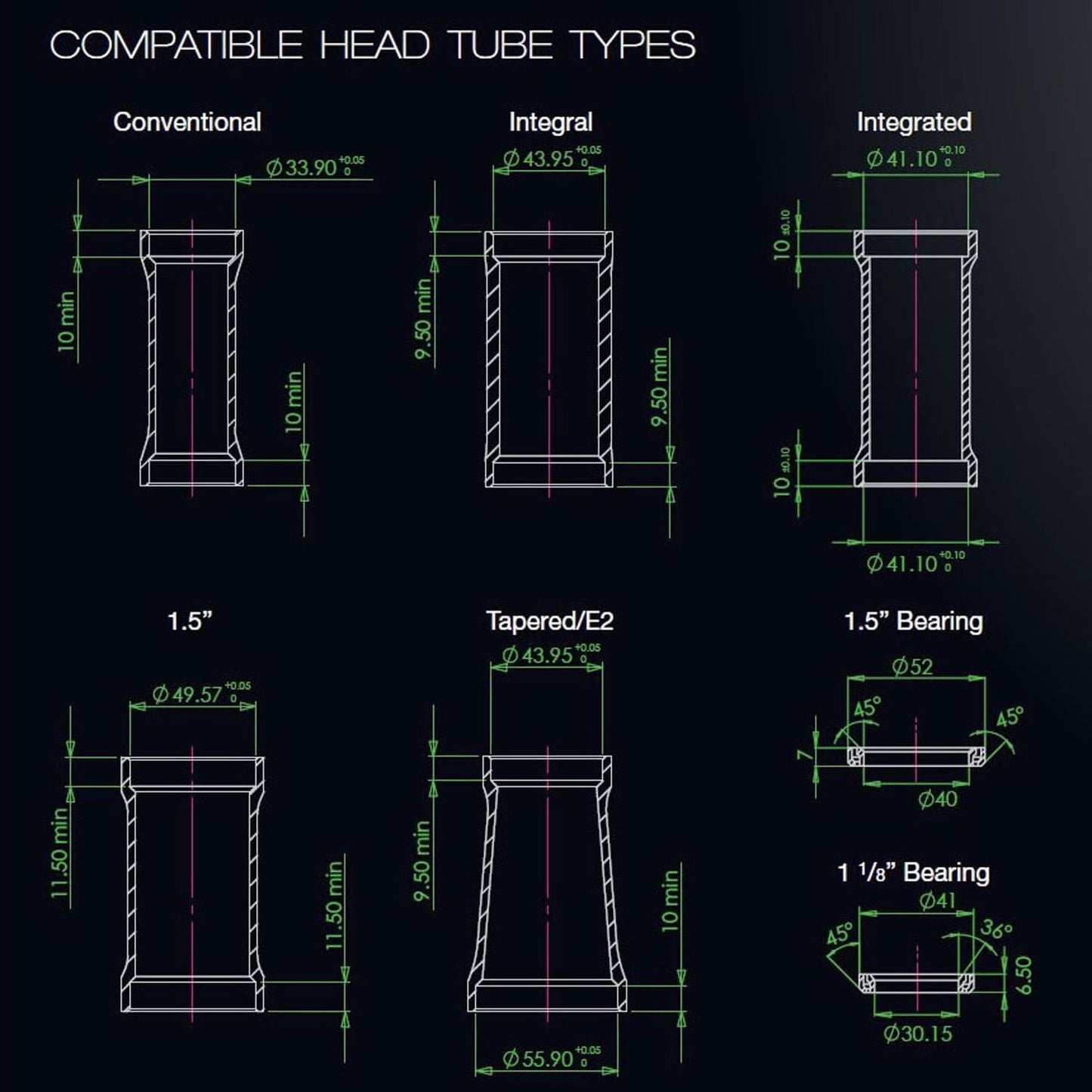 Alhainen kulho tuotteelle HOPE PICK'N'MIX 1"1/8 EC34 ulkoinen kuuloke musta