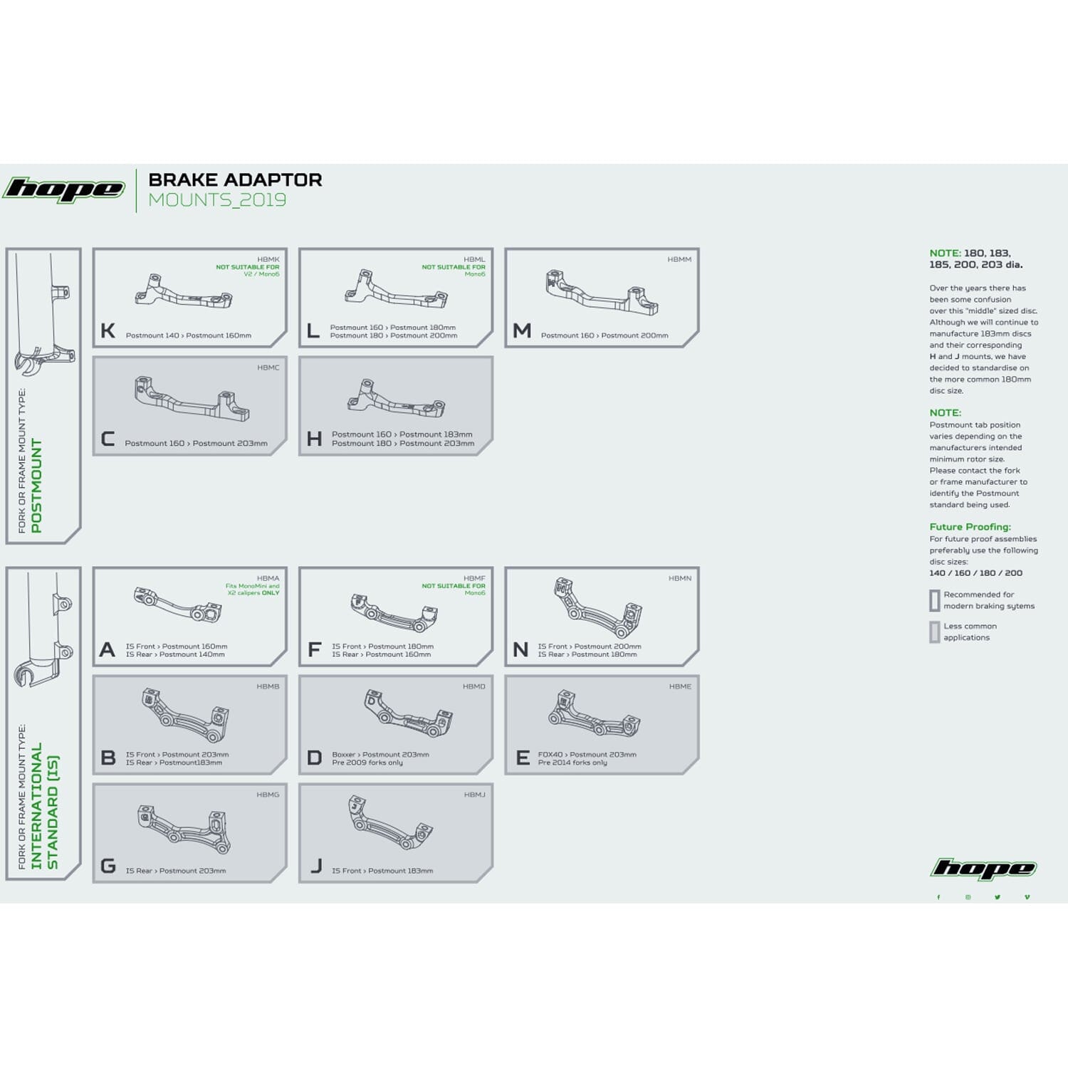 Etu- / takasatulan sovitin PM / PM HOPE 160mm (+20mm) #HBMK Musta