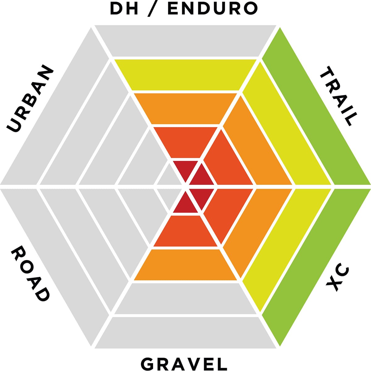 Etuvalaistus VALOTUSVALOT DIABLO MK14