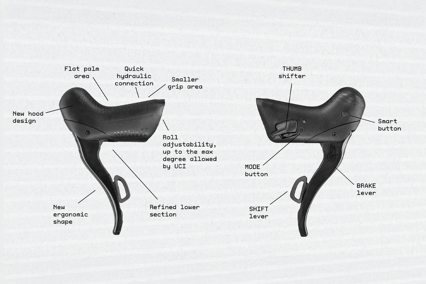 CAMPAGNOLO SUPER RECORD WRL 2x13V paketti
