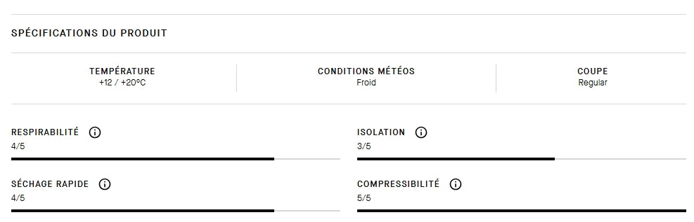 ASSOS SPRING FALL P3 Sukat Musta