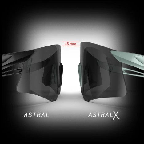 RUDY PROJEKTI ASTRAL X Crystal Lilac lasit RP Optics Multilaser Rose Gold