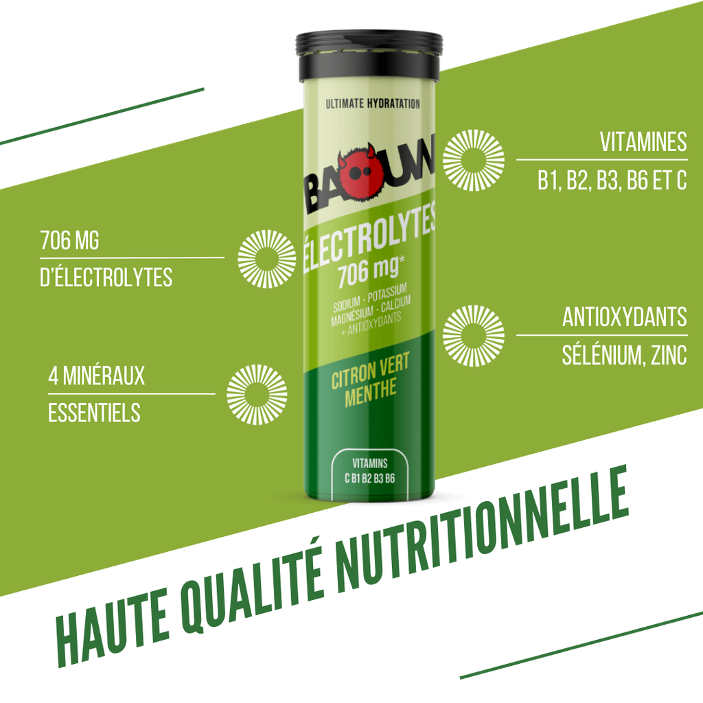 BAOUW Energiajuoma (10 tabletin putki) Lime/Mintti