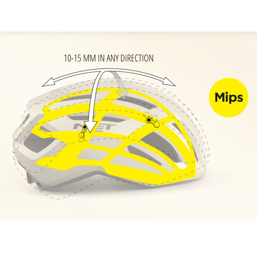 MET VINCI MIPS Navy Mat Road kypärä