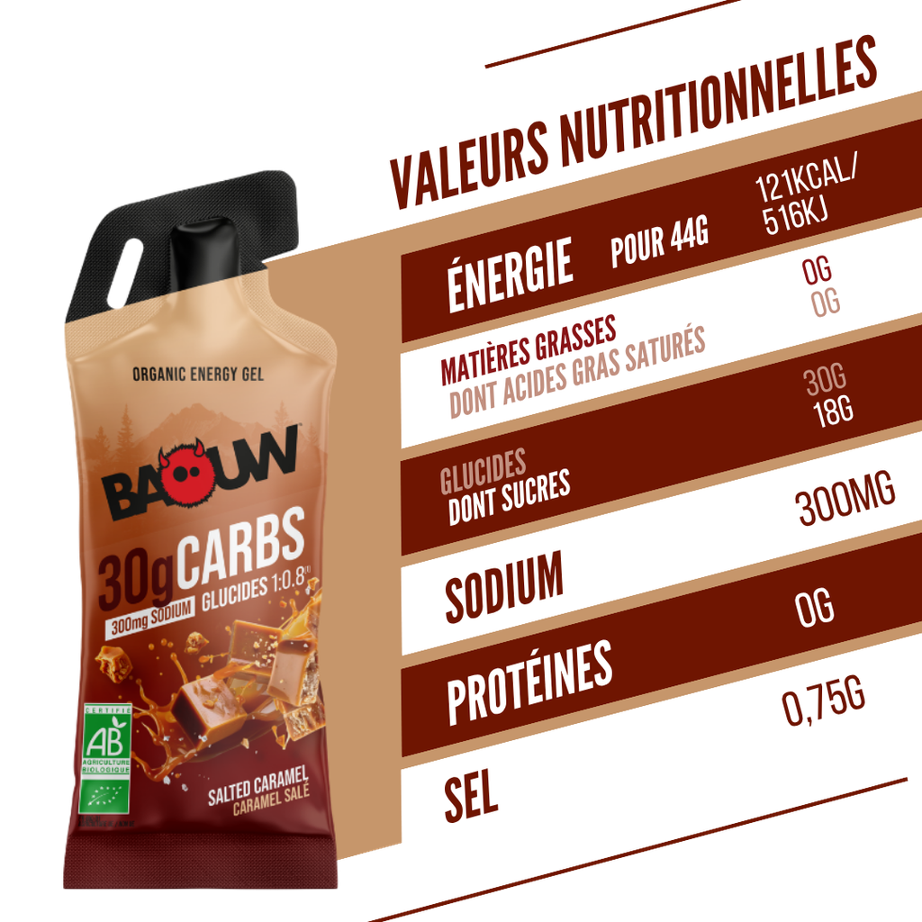 BAOW (44g) Sitruuna/Suolainen Karamelli -energiageeli