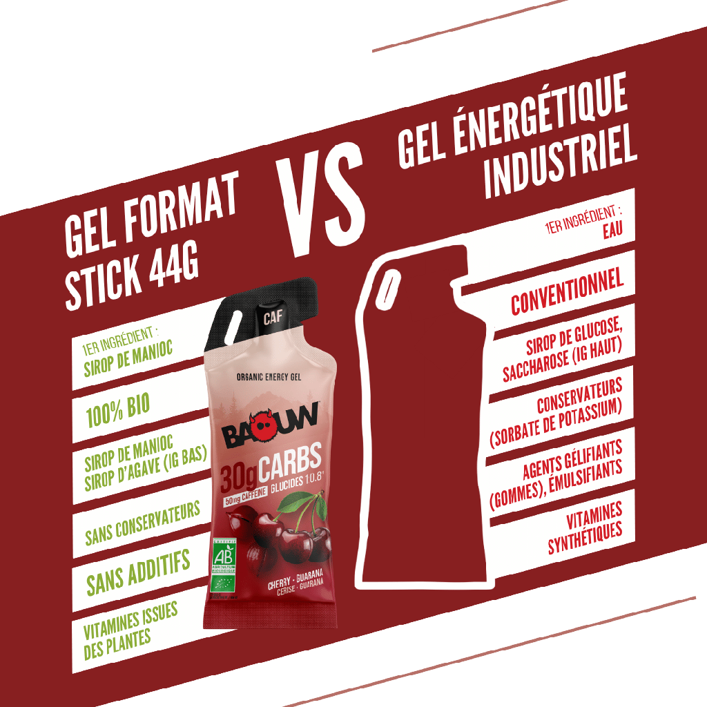 BAOW-energiageeli (44 g) sitruuna/kirsikka/kofeiininen guarana