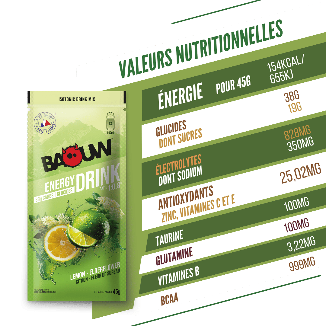 BAOUW ISOTONIC energiajuoma (45g) Lime/Elderflower)