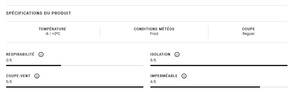 ASSOS ULTRAZ WINTER P1 -kenkäsuojukset Musta