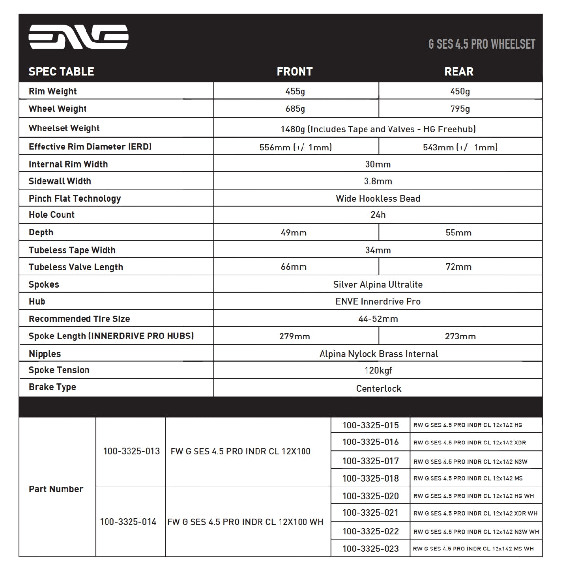 ENVE G SES 4.5 PRO Tubeless Ready takapyörä (Center Lock) Musta