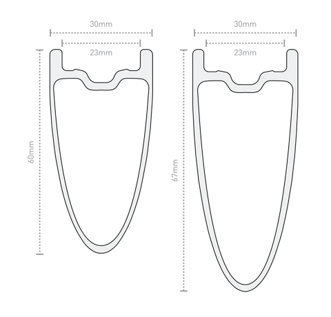 ENVE SES 6.7 Tubeless Ready takapyörä (keskuslukitus) Musta