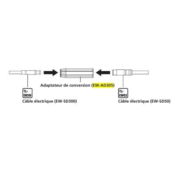 SHIMANO B-liitoksen muunnossovitin