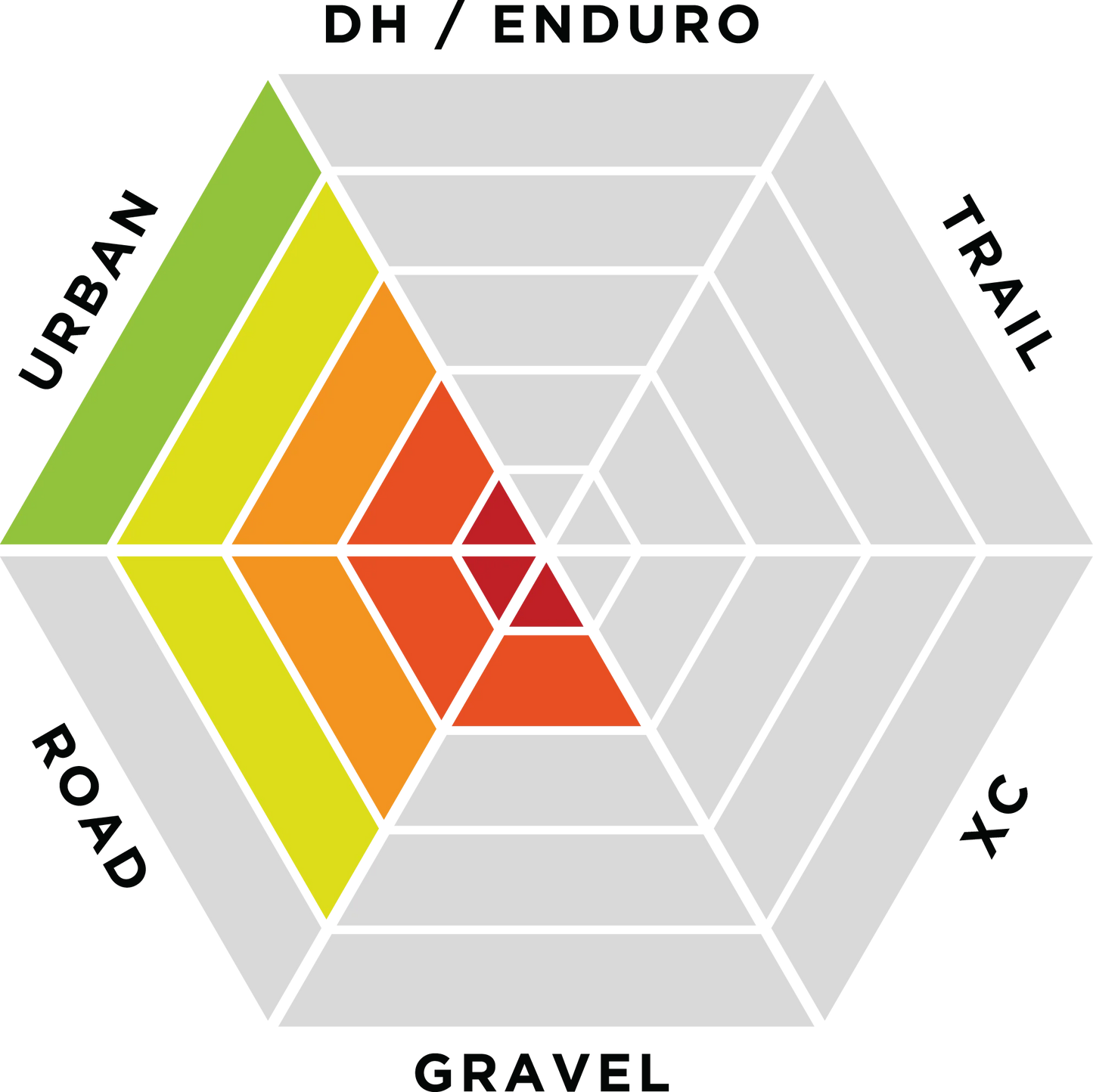 Etuvalaistus VALAISTUSVALOT SIRIUS MK10 DAYBRIGHT (päivänvalo)