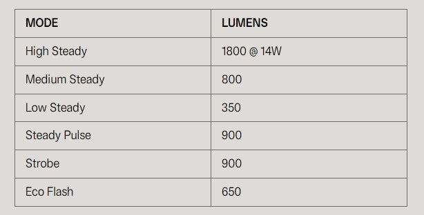 KNOG BLINDER E 1800 -etuvalo