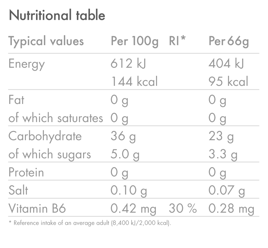 Pakkaus HIGH5 ENERGY GEL Aqua (15x 66g) Mix Makuja
