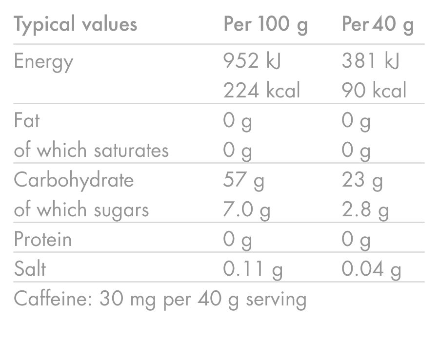 HIGH5 ENERGY GEL Caffeinen (40g) Oranssi (40g)
