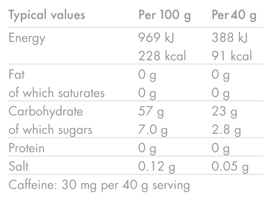 HIGH5 ENERGIAGEELI Kofeiini (40g) Vadelma