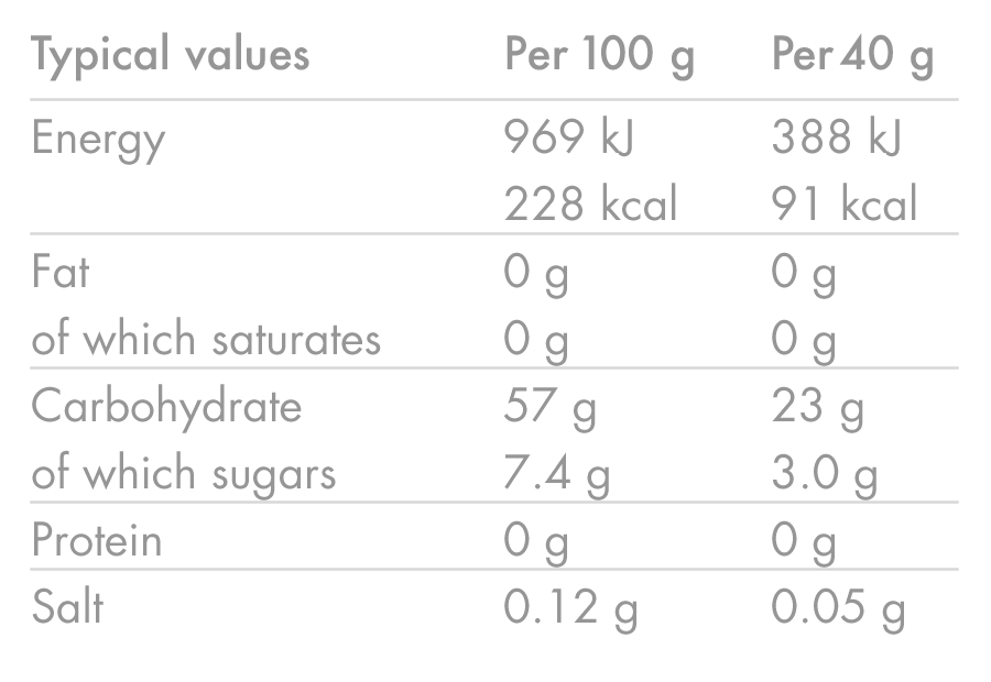 Pakkaus 6 kpl HIGH5 ENERGIAGEELI (40g) Marjainen