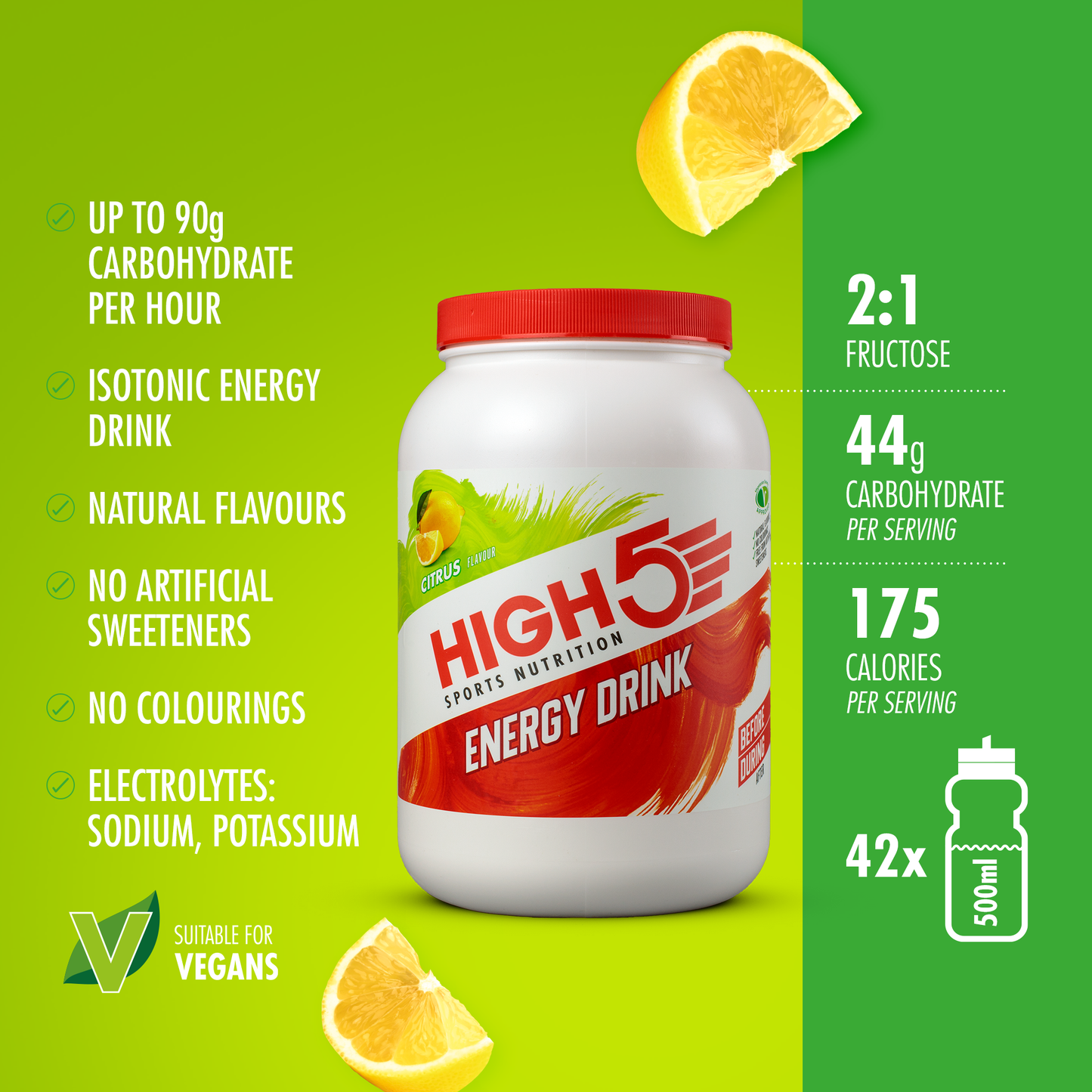 HIGH5 ENERGIAJUOMA (2,2kg) Sitruuna