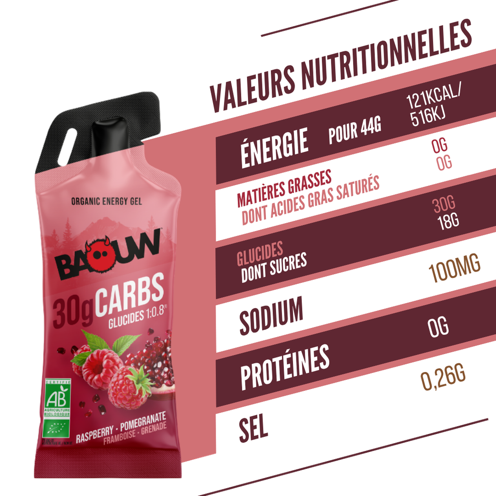 BAOW (44g) Sitruuna/Vadelma/Granaattiomena -energiageeli