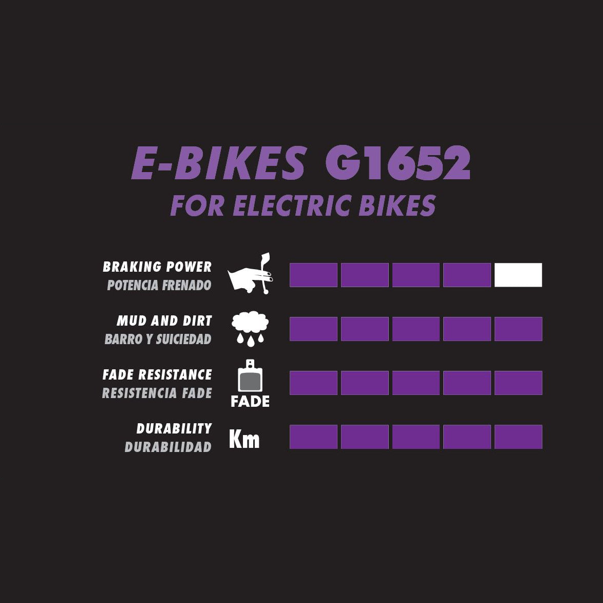 GALFER E-BIKE Formula Cura 4 puolimetalliset sisäkkeet