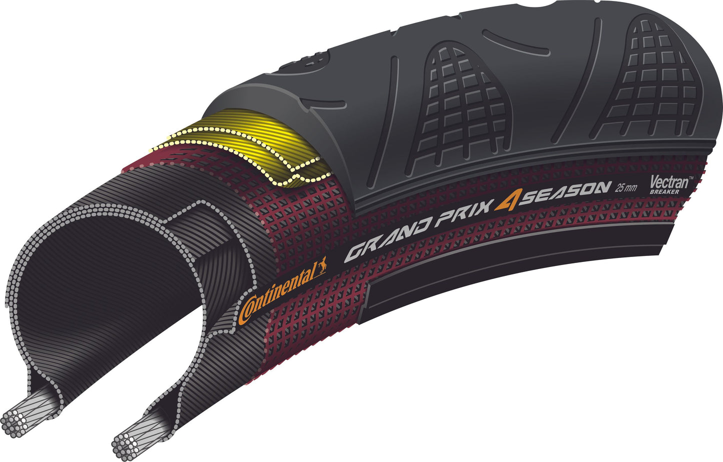 CONTINENTAL GRAND PRIX 4 SEASON 700x23c TubeType Musta rengas