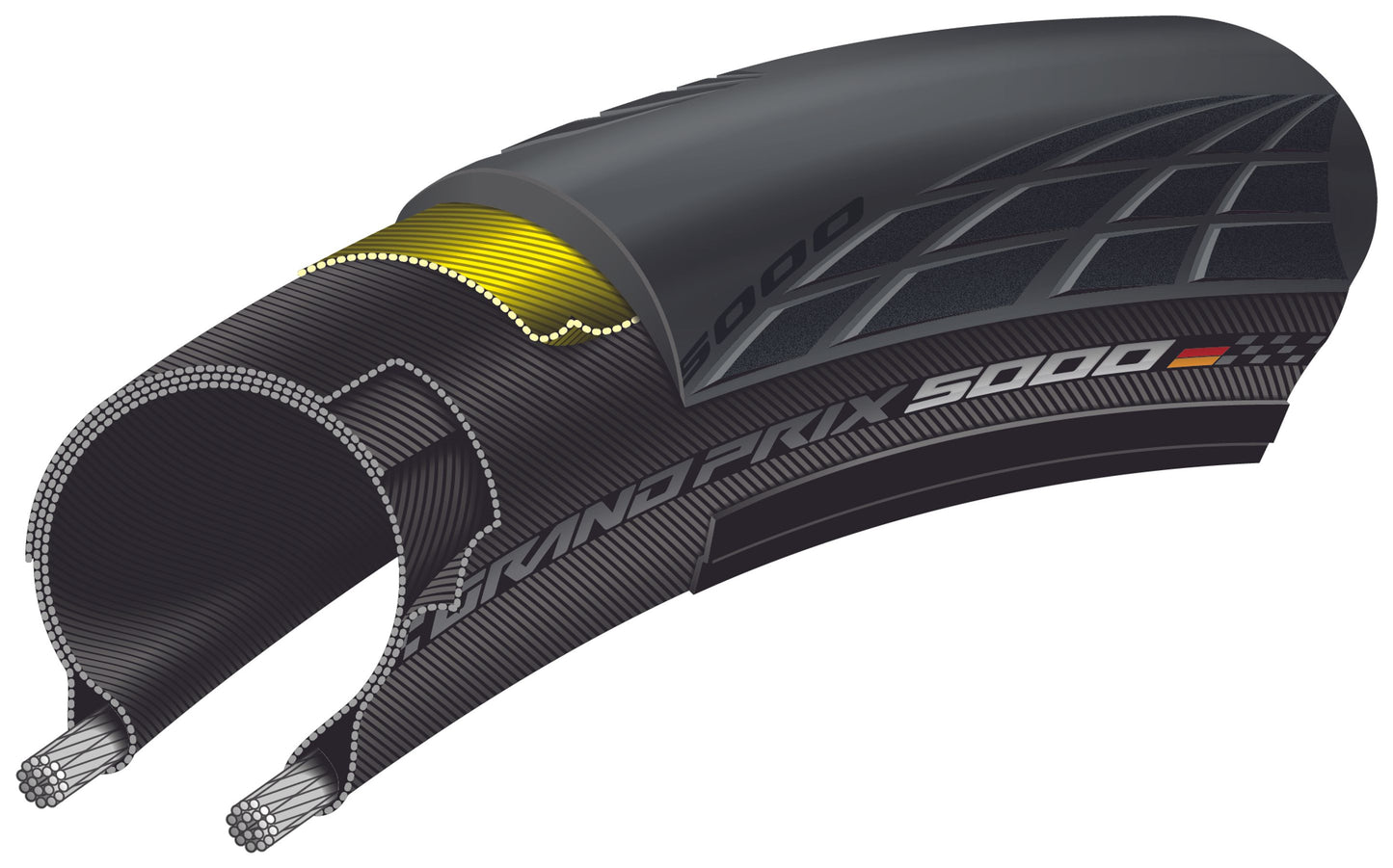 CONTINENTAL GRAND PRIX 5000 700x25c TubeType Soft Musta rengas