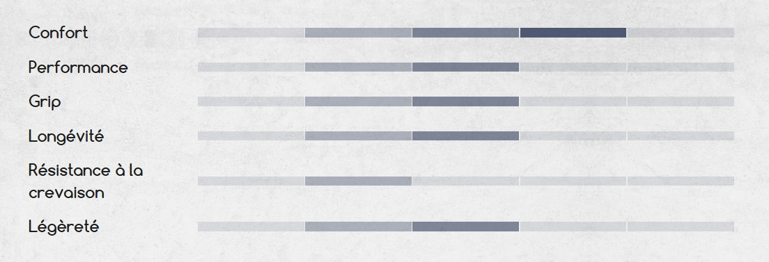 HUTCHINSON GP EXPLORER 700c TubeType Ruskea rengas