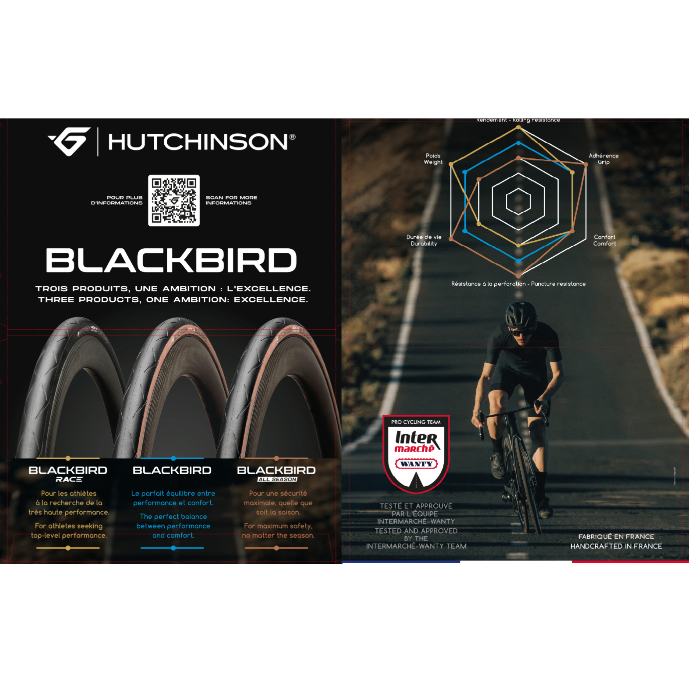 HUTCHINSON BLACKBIRD 700x28c TubeType Ruskea rengas