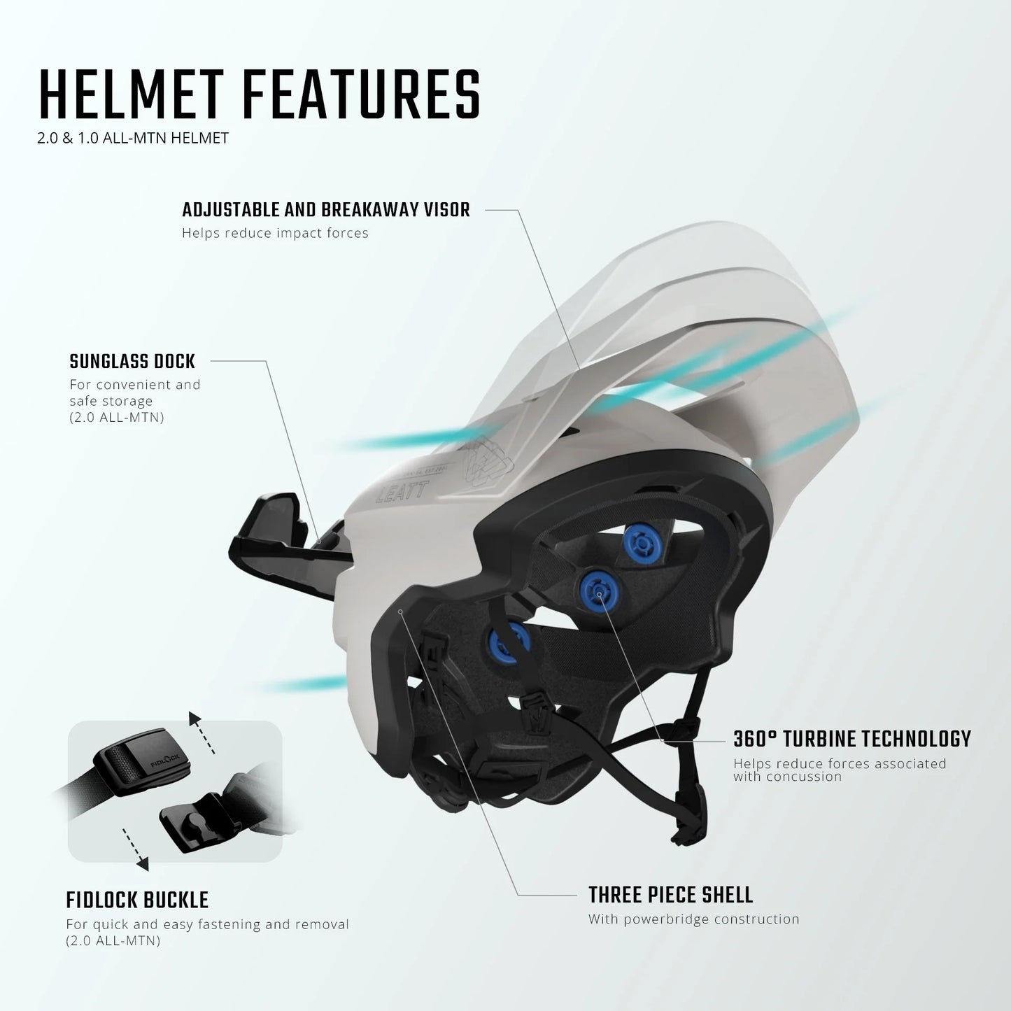 LEATT ALL-MOUNTAIN 1.0 MTB-kypärä musta/harmaa