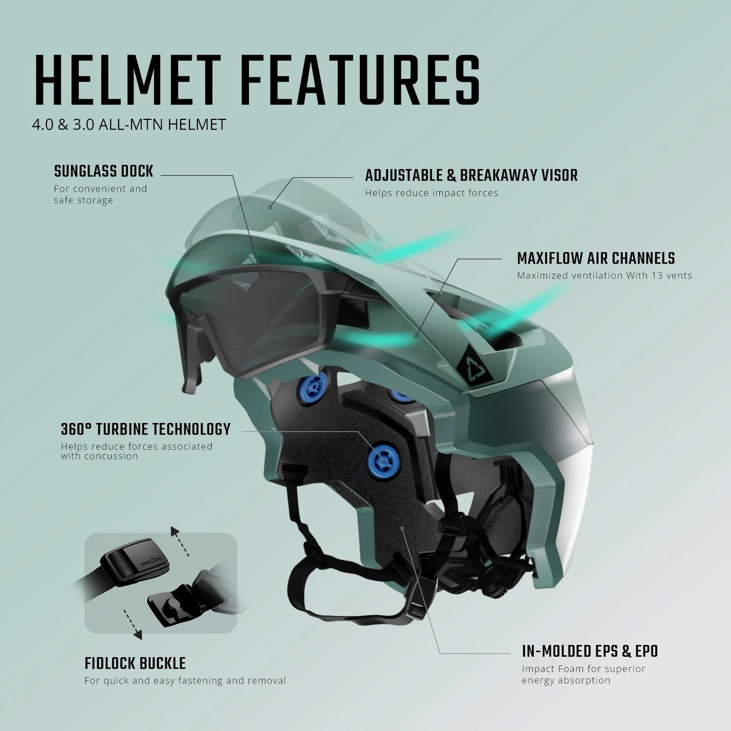 LEATT MTB ALL MOUNTAIN 3.0 kypärä Musta