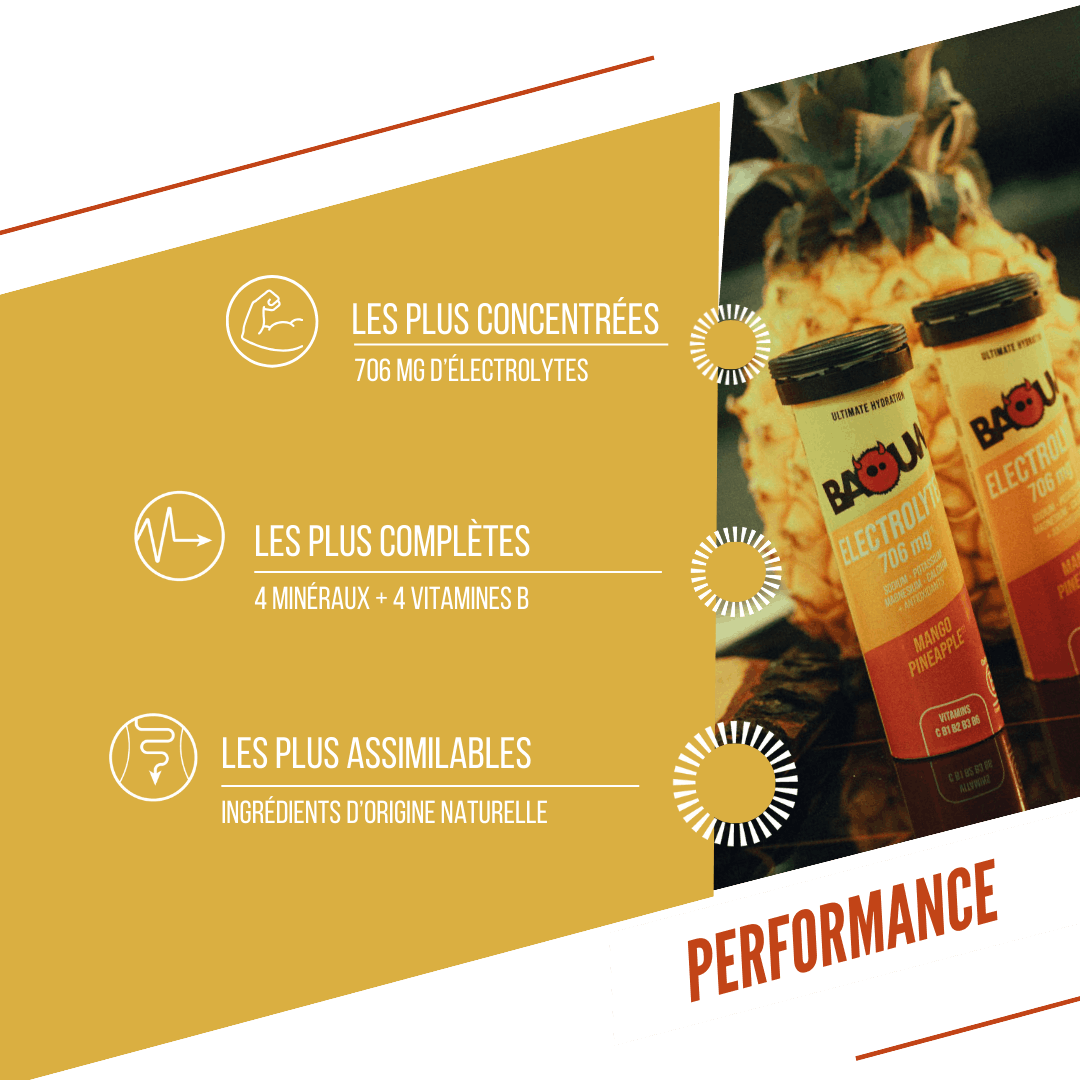 BAOUW Energiajuoma (10 tabletin putki) Mango/Ananas)