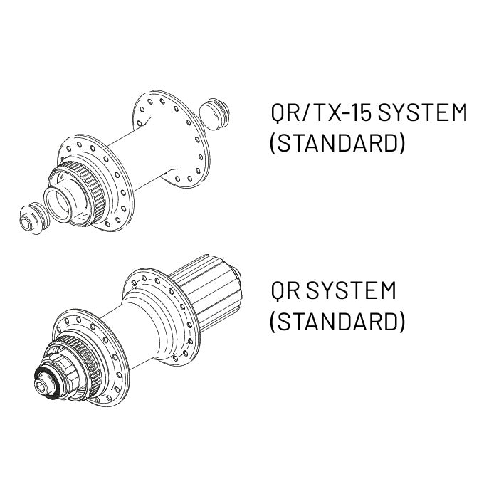 Pari MICHE XM 45 27.5" akselia 9/15 - 9x135 mm Tubeless-pyöriä.