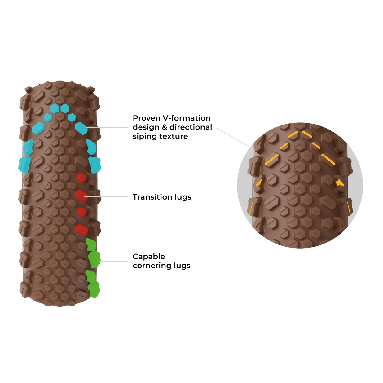 VITTORIA Terreno Pro T50 Mixed 700x40c Gravel Race Natural Tubeless Ready Soft Beige Q2 2025 -rengas, pehmeä beige
