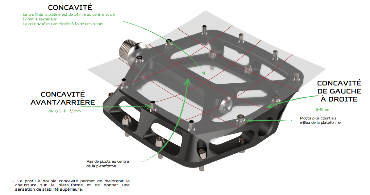 HOPE F22 Flat polkimet musta