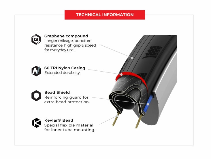 VITTORIA Zaffiro EVO V Graphene G2.0 700c TubeType Musta rengas