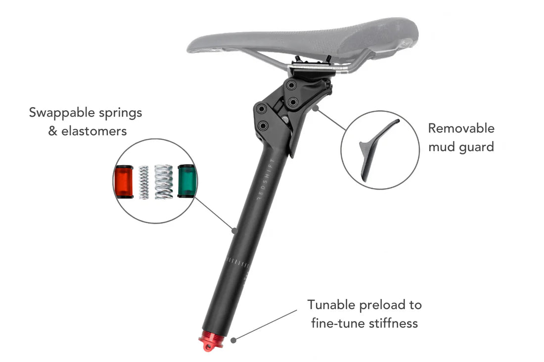 REDSHIFT ShockStop Pro -jousitettu satulatanko