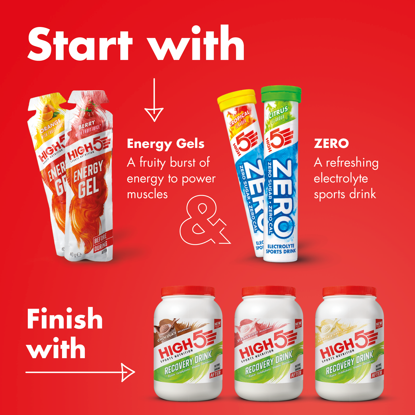 HIGH5 RECOVERY DRINK (1.6kg) Suklaa