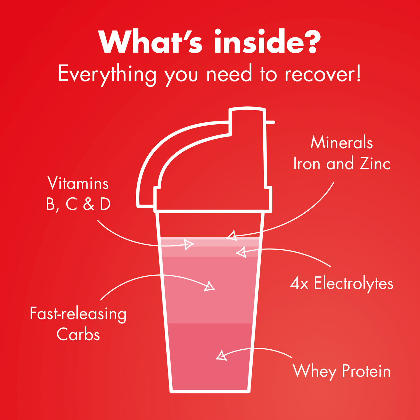 HIGH5 RECOVERY DRINK (450g) Mansikka Milkshake)