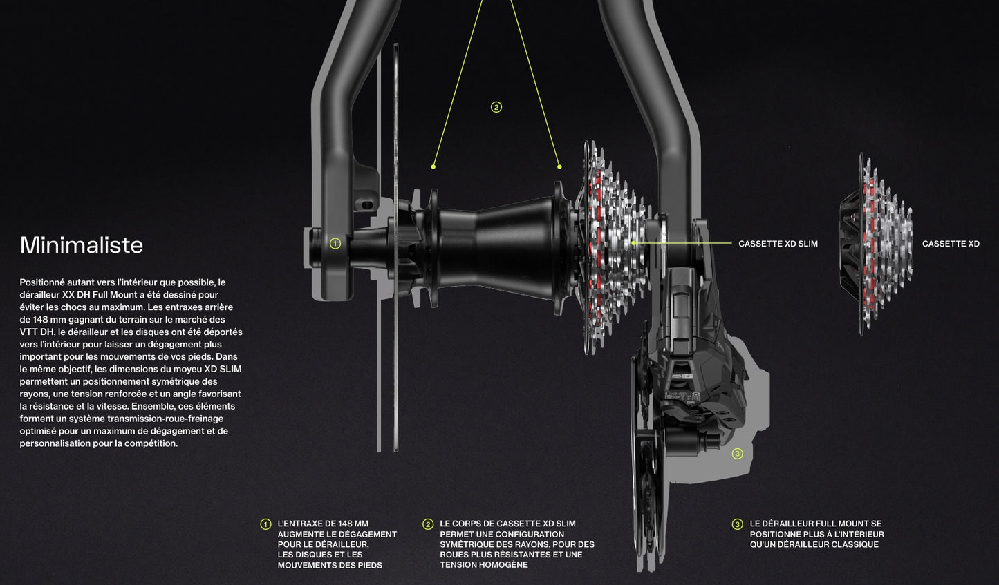 SRAM XS-797 T-Type DH 7V kasetti XD-runkoon
