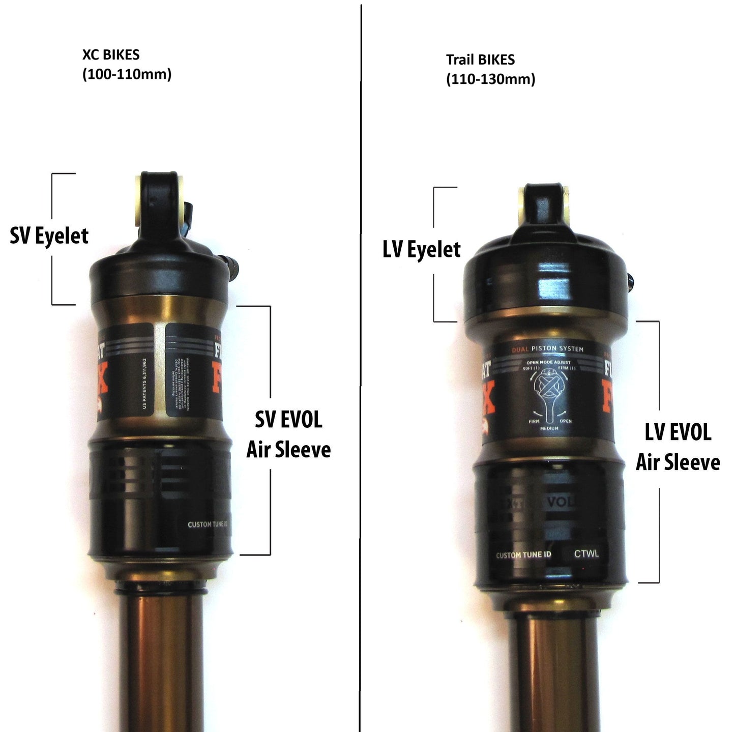 FOX RACING SHOX FLOAT DPS 3P FACTORY iskunvaimennin