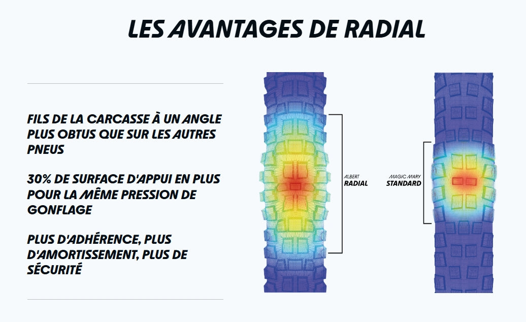 SCHWALBE ROMY TRAIL PRO SOFT RADIAL 29x2.40 Tubeless Ready E-50 Soft Musta rengas