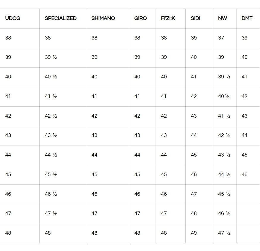 UDOG CENTO Road kengät Valkoinen