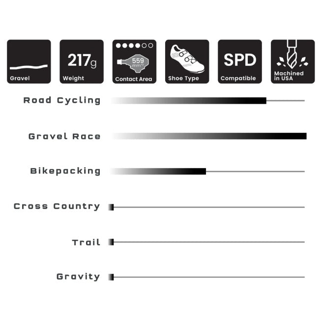 WOLF TOOTH DEL GRAVEL RACE Clipless-polkimet Musta