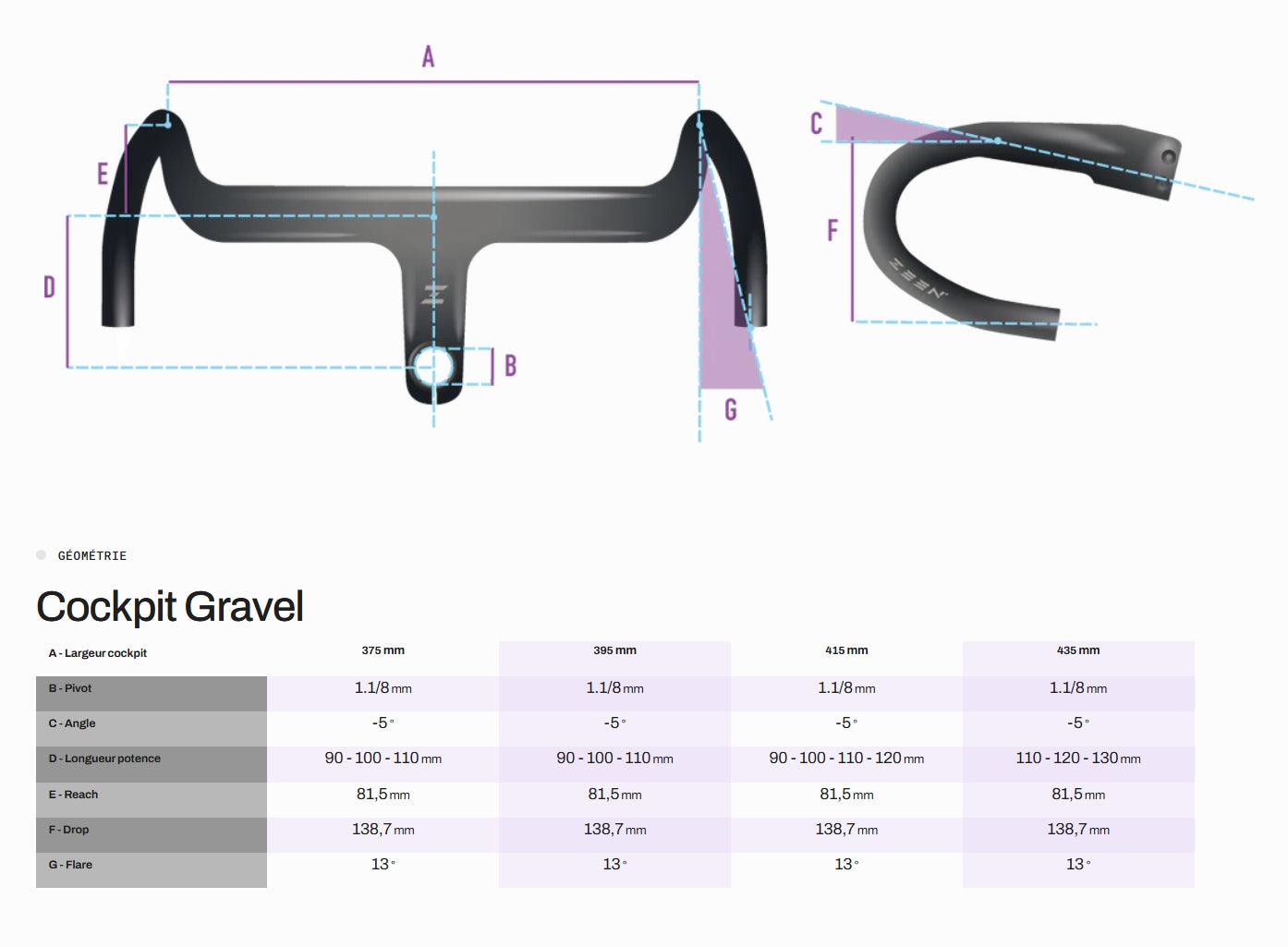ZEEN GRAVEL COMBO ripustin
